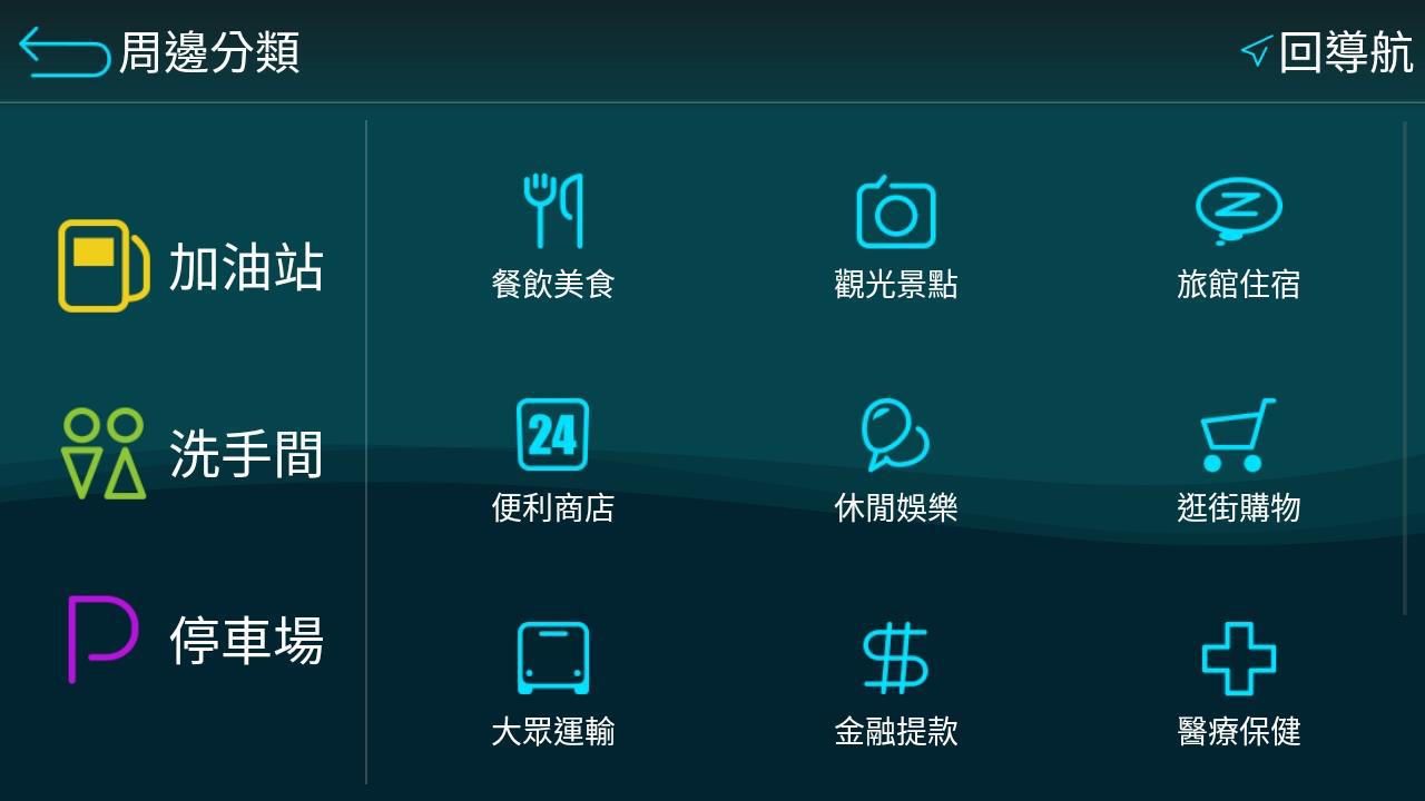 我的周邊
