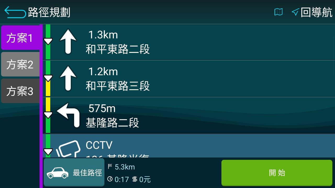 路徑清單