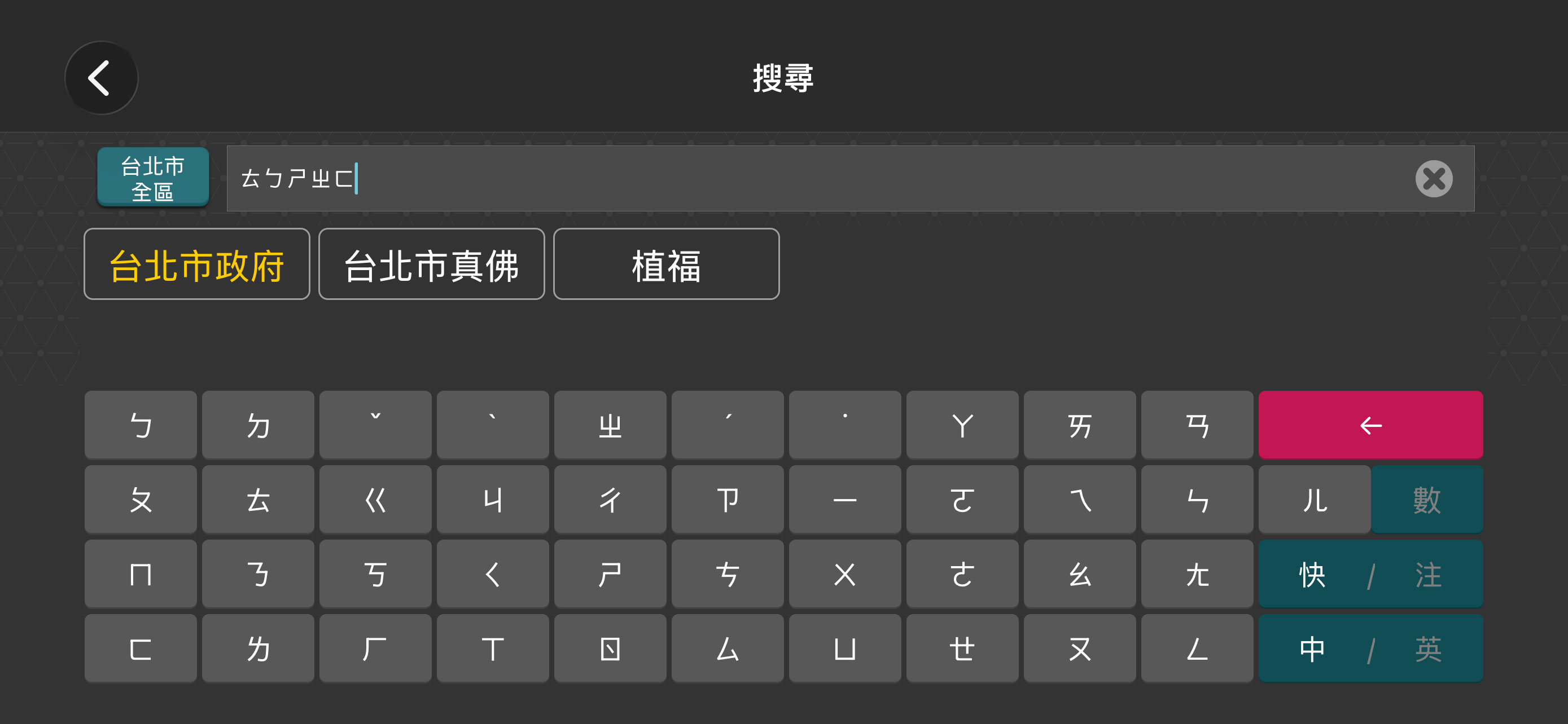導航王TM