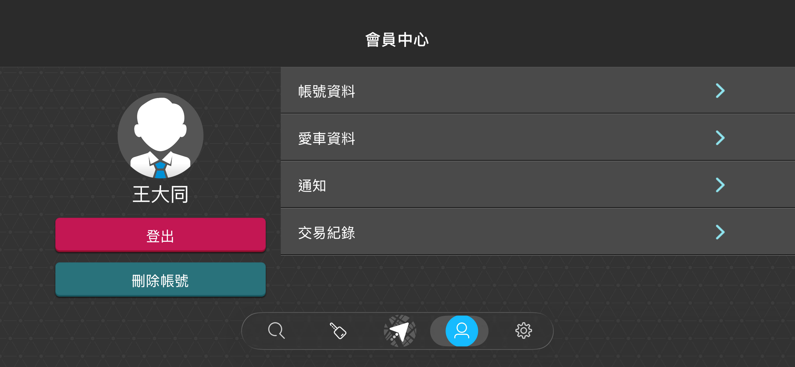 導航王TM