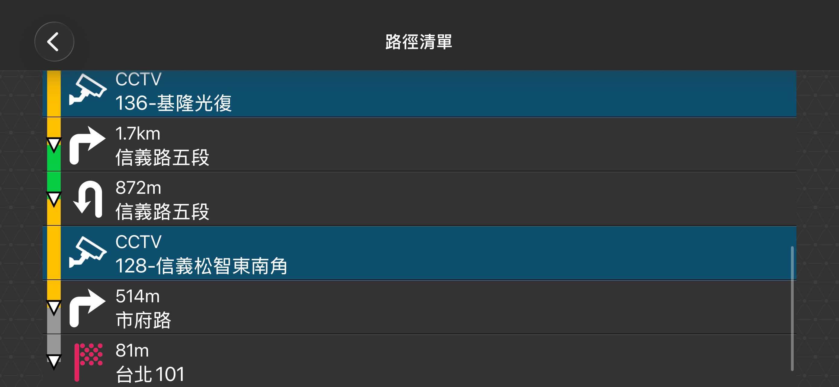 導航王TM