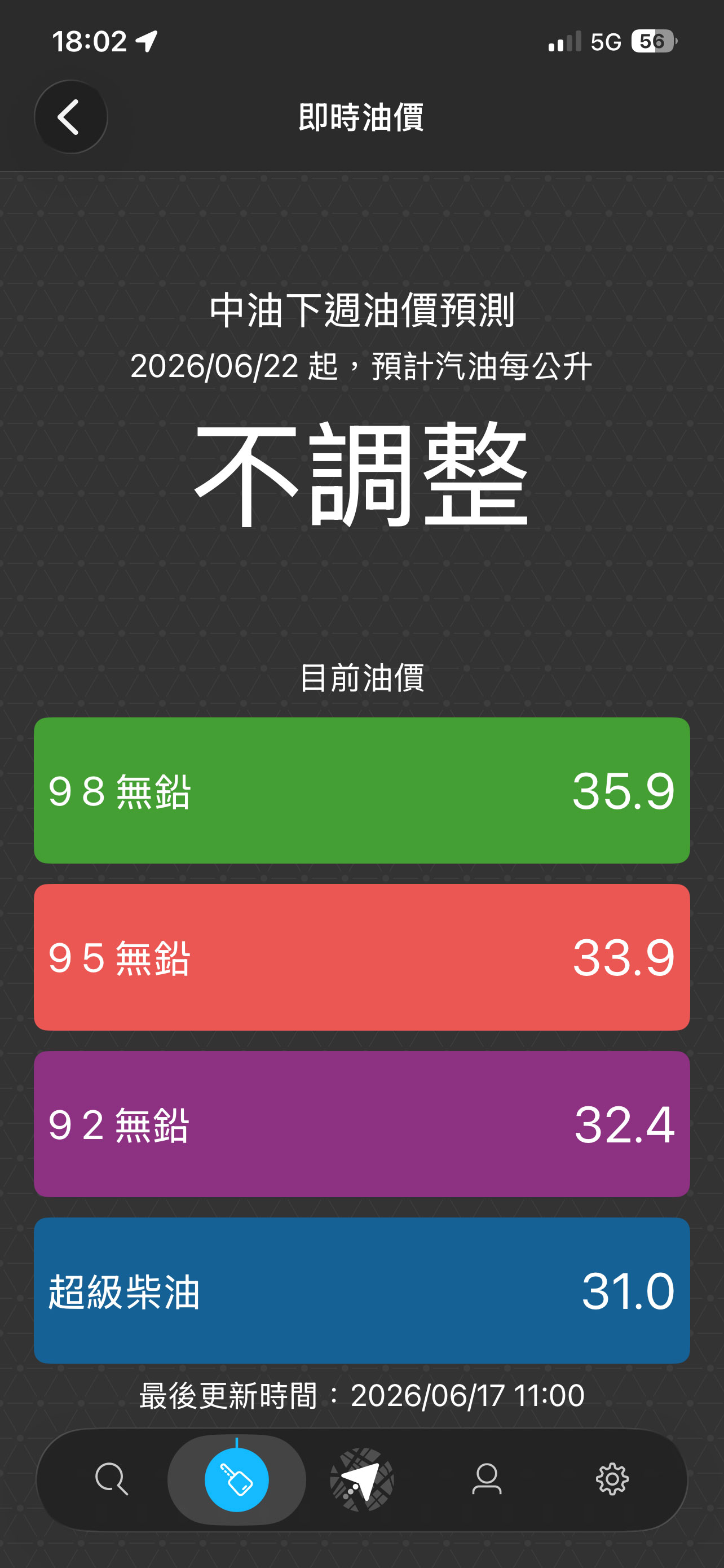 導航王TM
